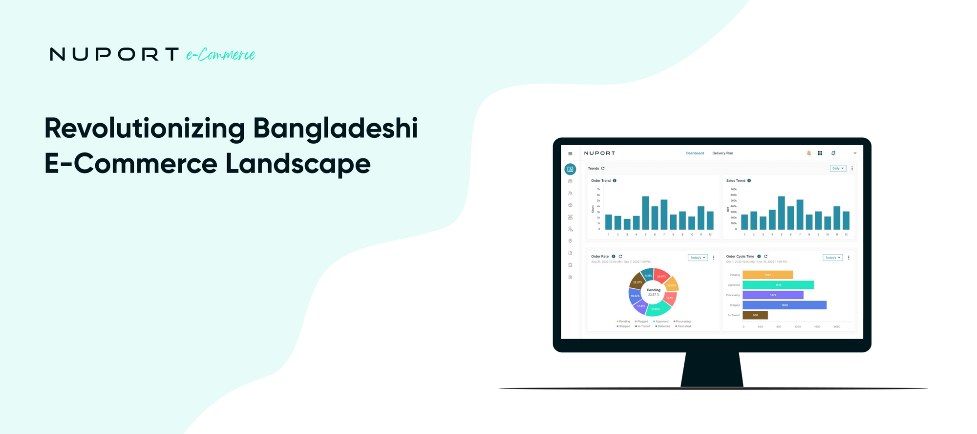 bangladeshi e commerce site list